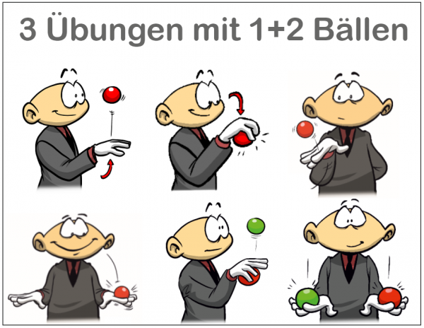 Kostenfrei ausprobieren