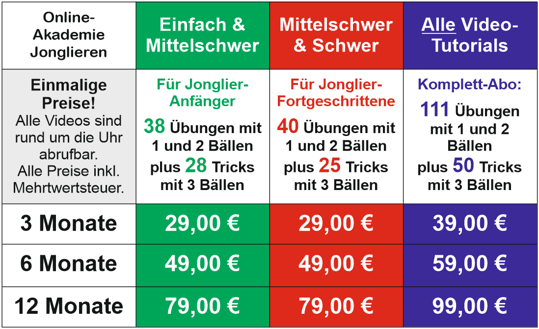 Kostenuebersicht-3x3-Abo-Varianten-normal Kostenuebersicht-3x3-Abo-Varianten-normal